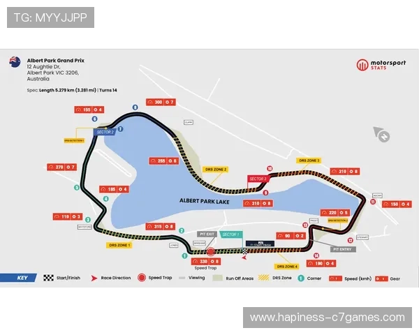 F1新赛季开幕战激烈角逐 各车队战术布局和新车表现成为焦点