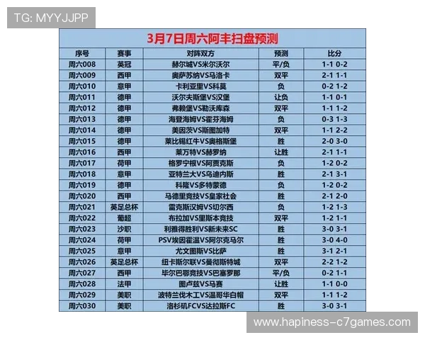 德甲联赛赛季前瞻：全面分析各队实力及比赛走势预测