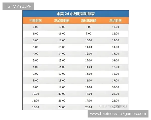 2026世界杯完整赛程安排详解 从小组赛到决赛全程回顾