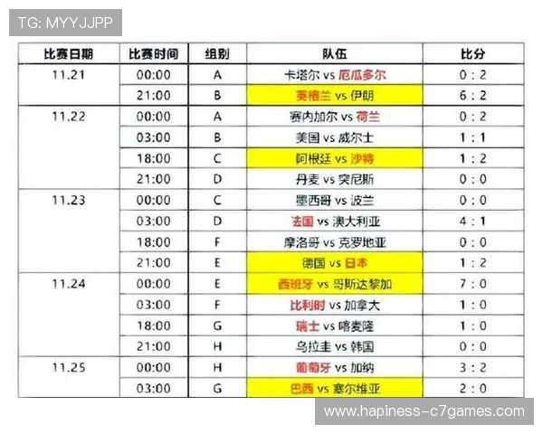 2026世界杯小组赛最新分组揭晓各队强弱对阵全面解析