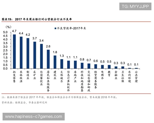 AC米兰俱乐部债务结构与财务风险深度分析研究