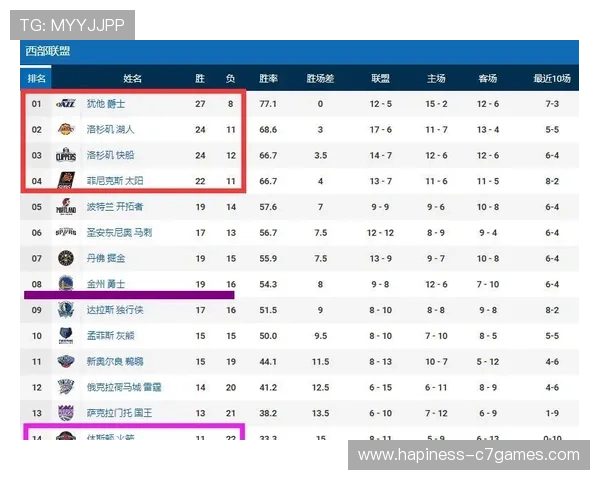 NBA爵士最新赛程全览与关键对阵分析解读